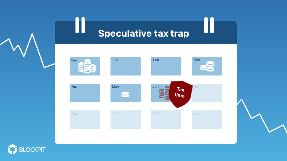 The speculative tax trap and how to avoid it
