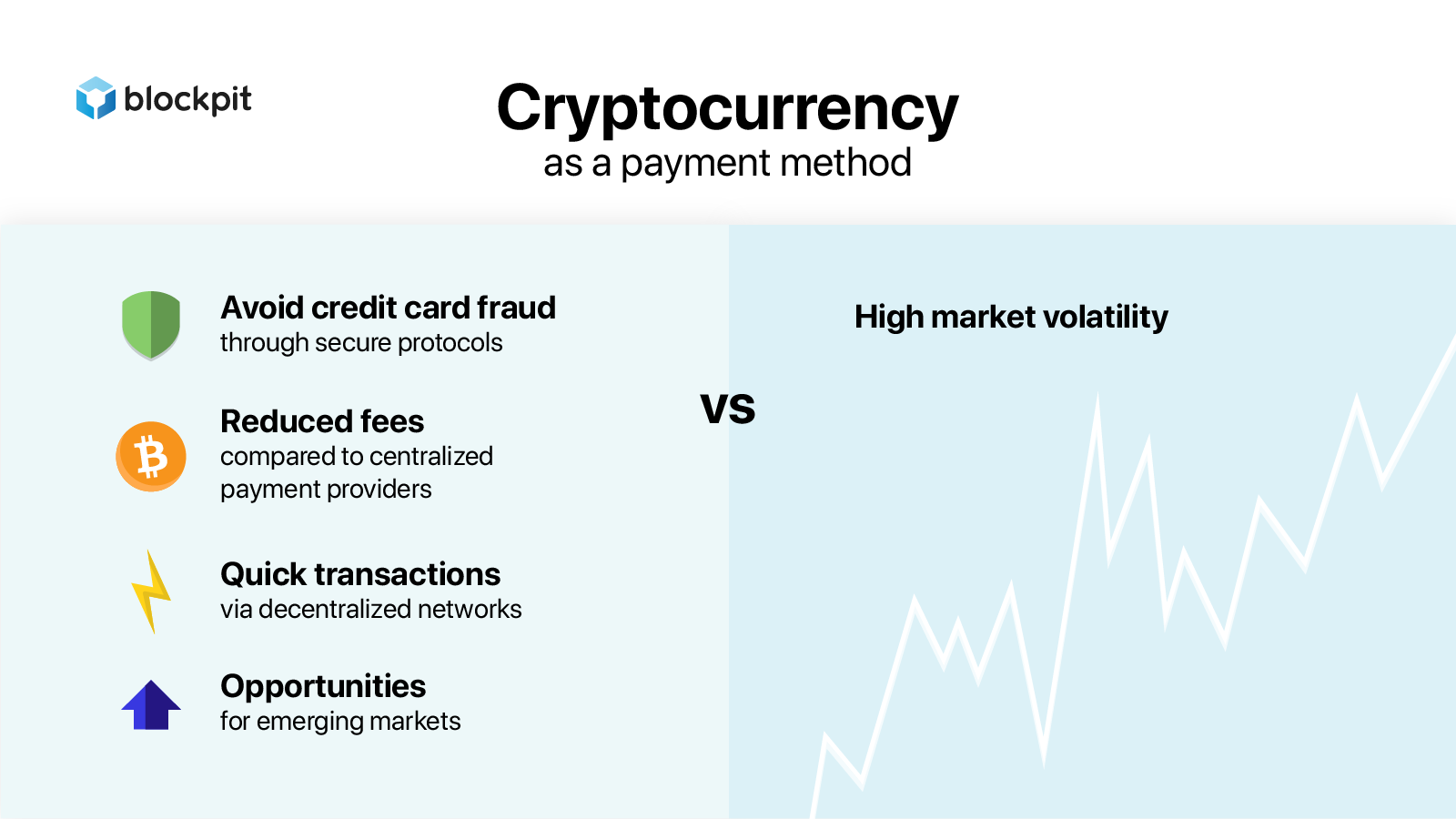cryptocurrency payment method