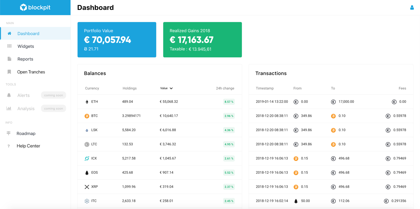 Bitcoin Profit Calculator Calculate Taxes On Cryptocurrencies Online