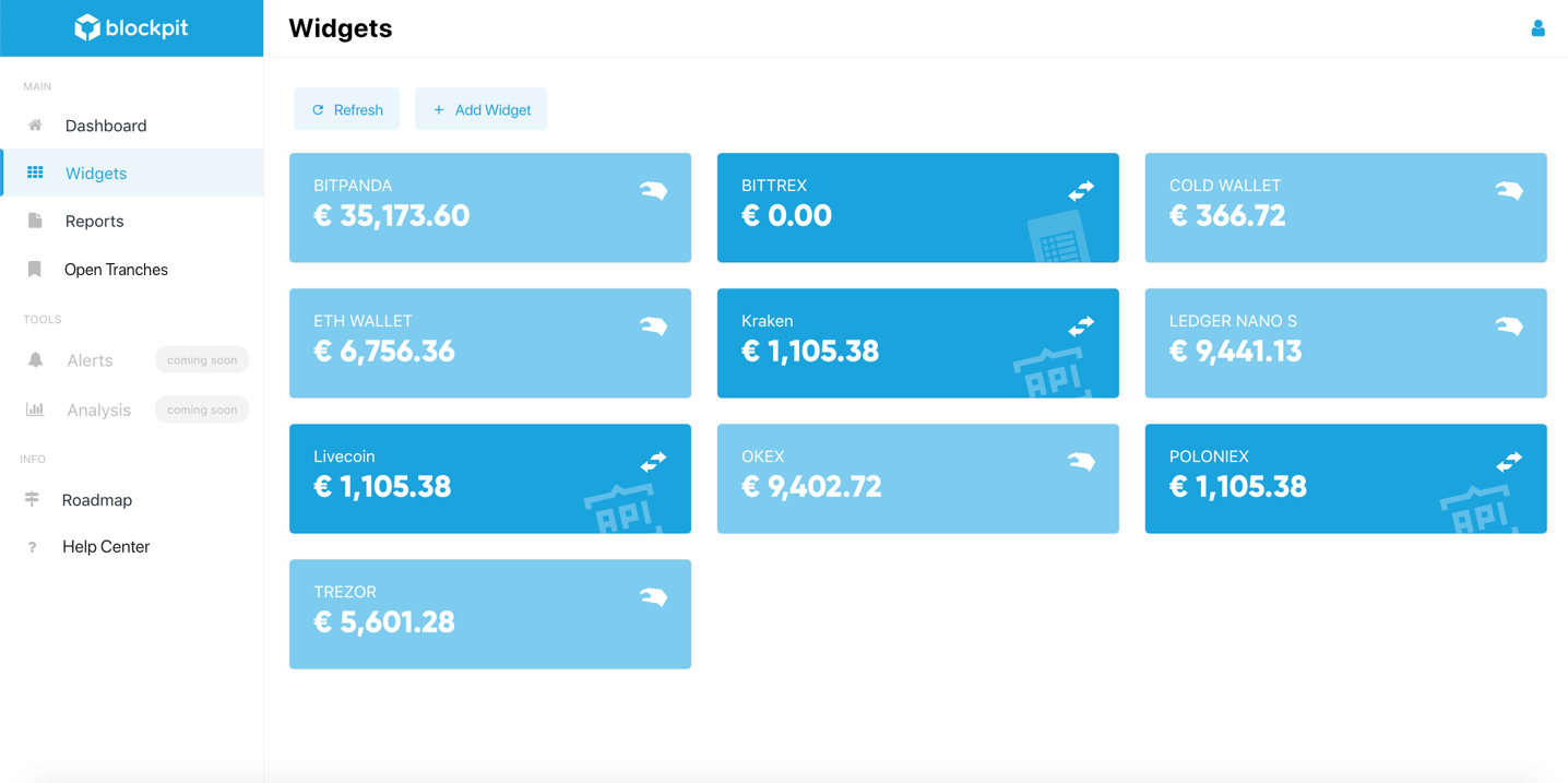 Exchangewidgets Blockpit.io